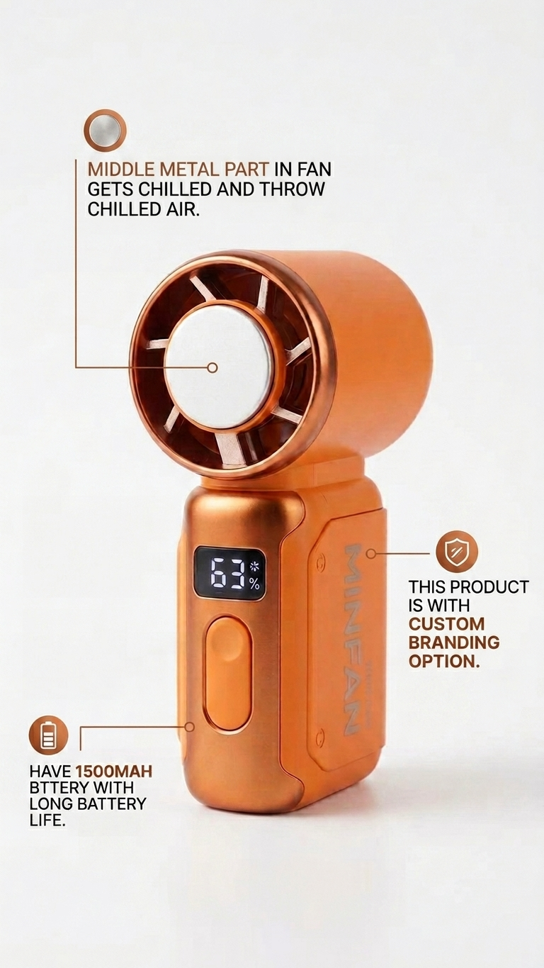 FAN001 Premium Cooling Turbo Fan with Digital Display & Custom Branding
